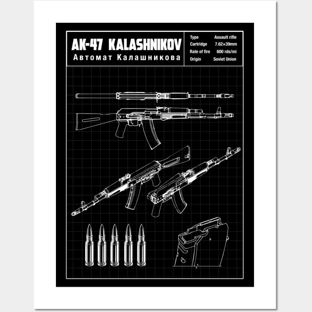 AK47 SCHEMATIC Wall Art by theanomalius_merch